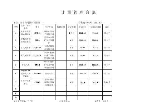 计 量 管 理 台 账