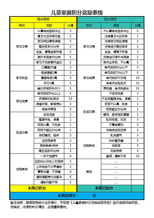 儿童家庭积分奖励表格