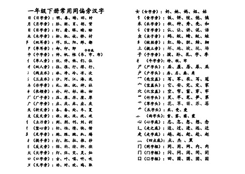 WQ一年级下册常用同偏旁汉字