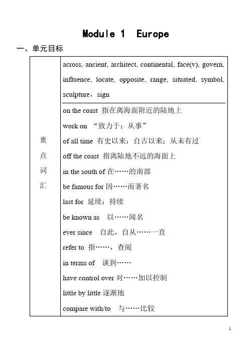 外研版高中英语必修三Module 1 Europe导学案