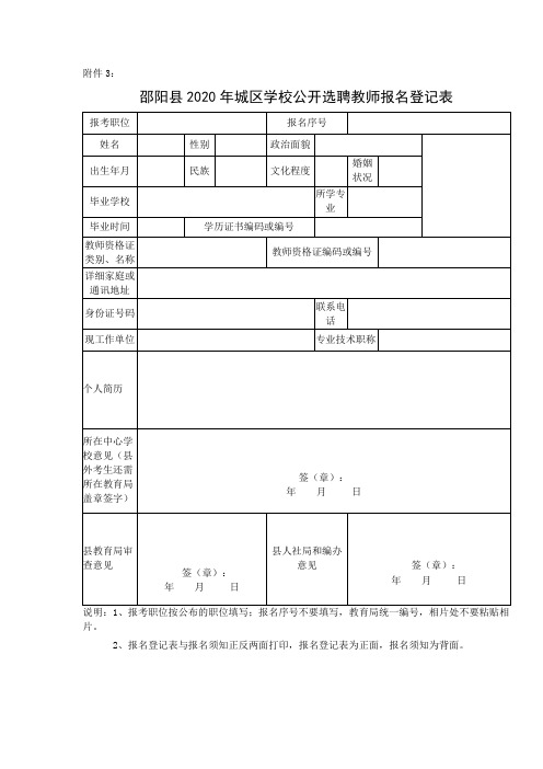 邵阳县2020年城区学校公开选聘教师报名登记表【模板】
