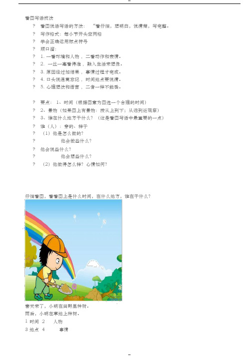一年级看图写话汇总