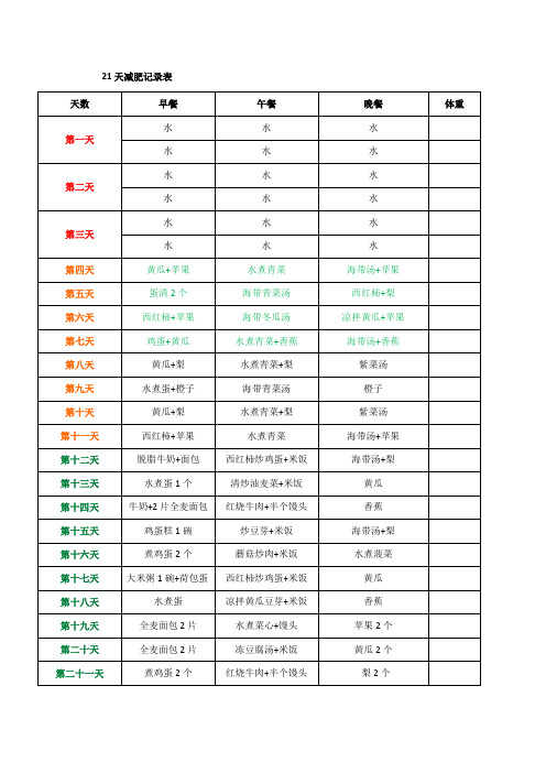 21天减肥法(玖歌专用食谱)