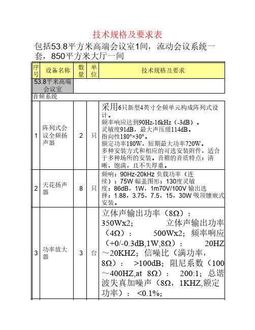 技术规格及要求表