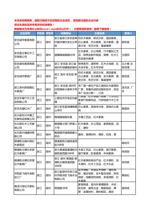 2020新版浙江省湖州红木家具工商企业公司名录名单黄页大全24家