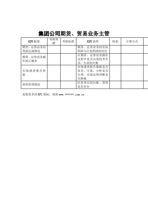 集团公司期货贸易业务主管关键绩效考核指标kpi[精品]