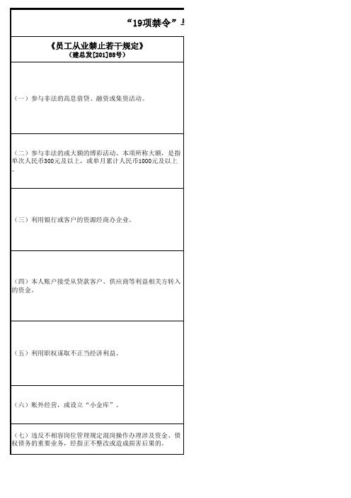 “19项禁令”与新288条条款对照表