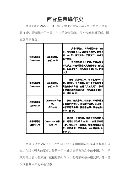 西晋皇帝