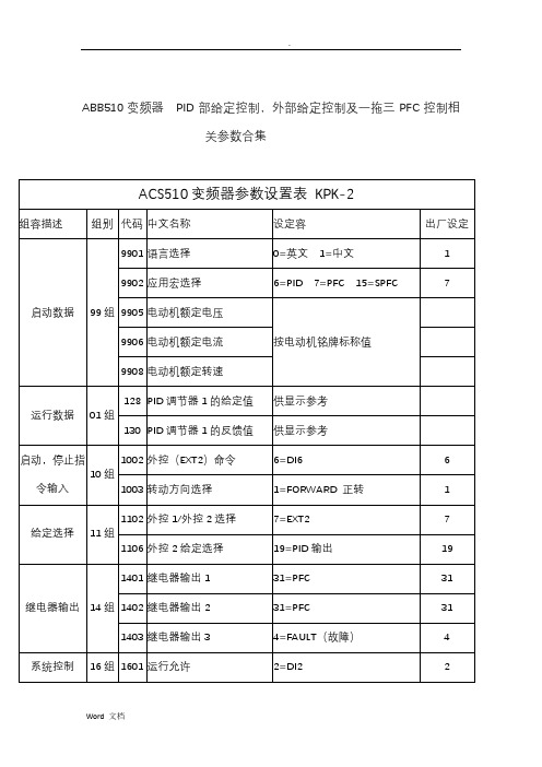 ABB510变频器PID内部给定控制,外部给定控制及一拖三PFC控制相关参数合集
