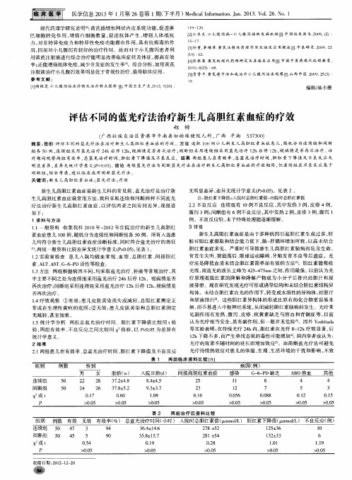 评估不同的蓝光疗法治疗新生儿高胆红素血症的疗效