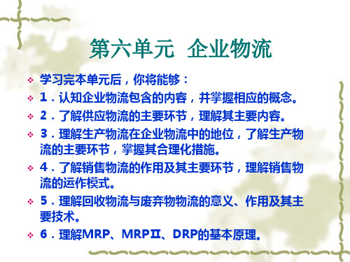 第6单元  模块4  回收与废弃物物流