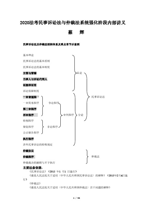 司法考试-民事诉讼法与仲裁法知识点汇总