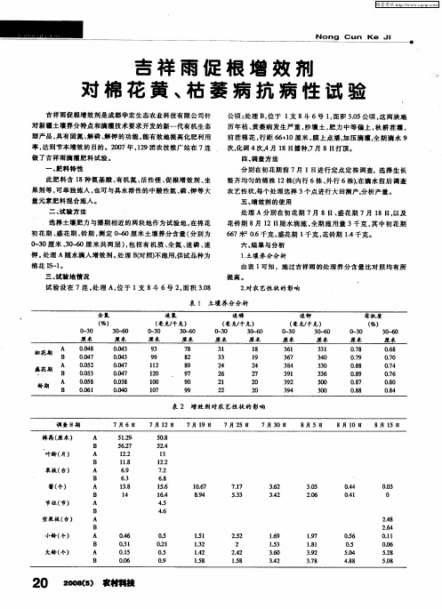 吉祥雨促根增效剂对棉花黄、枯萎病抗病性试验