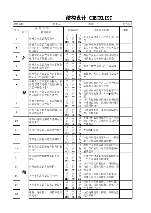 钣金结构设计CHECKLIST