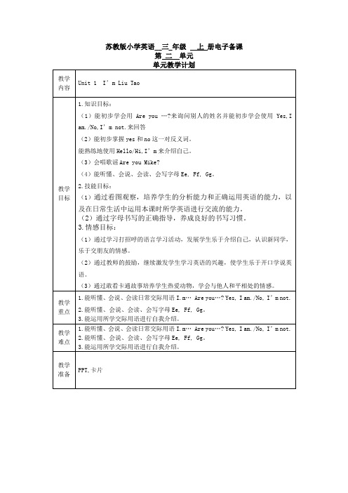 三上U2表格