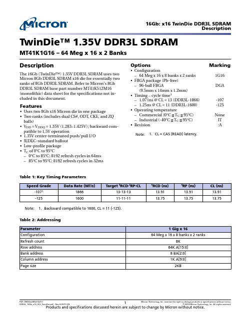 DDR3L_16Gb_x16_2CS_TwinDie_V91A
