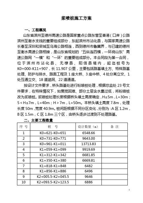 浆喷桩施工方案