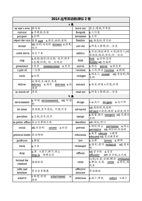 2014年英语全国2卷高频词汇整理 (1)