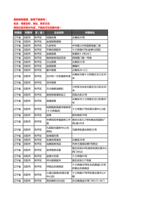 新版辽宁省沈阳市和平区厨卫电器企业公司商家户名录单联系方式地址大全95家