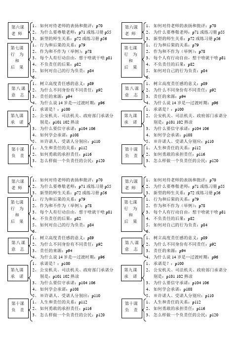 八年级思想品德上后四单元知识点