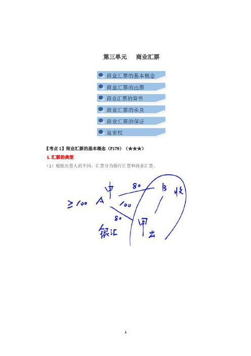 2019年-中级会计资格-基础精讲班讲义_031