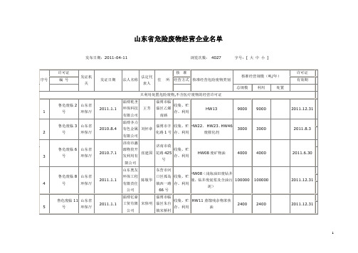 山东省危险废物经营企业名单