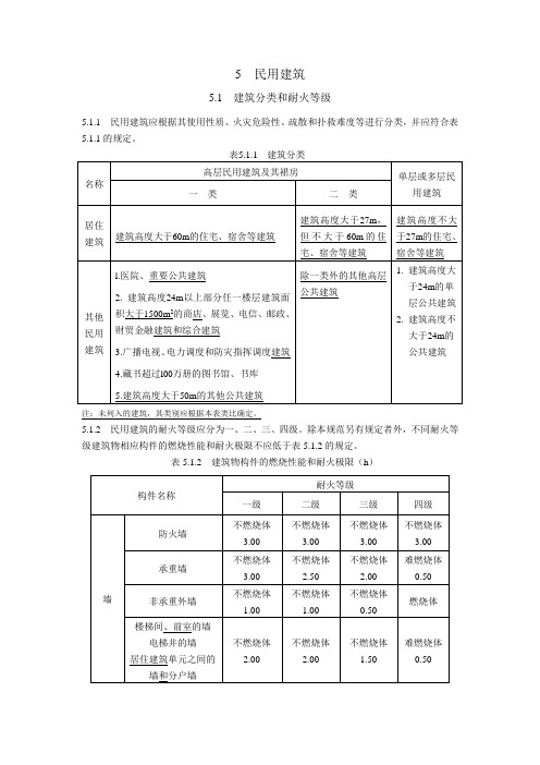 建筑设计防火规范(民用建筑)