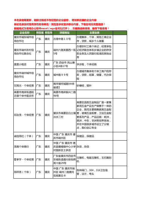 新版广东省肇庆个体工商企业公司商家名录名单联系方式大全17家