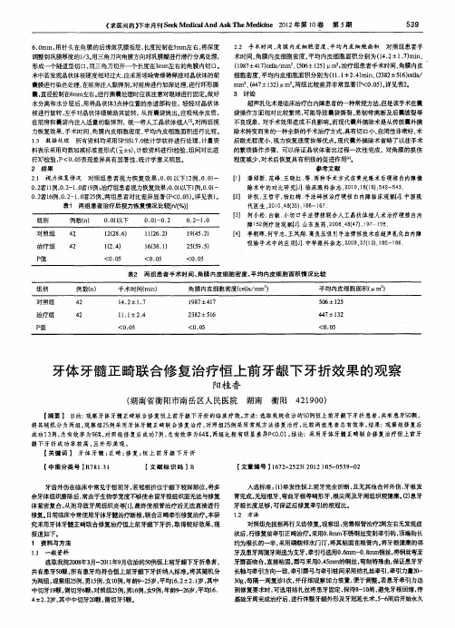 牙体牙髓正畸联合修复治疗恒上前牙龈下牙折效果的观察
