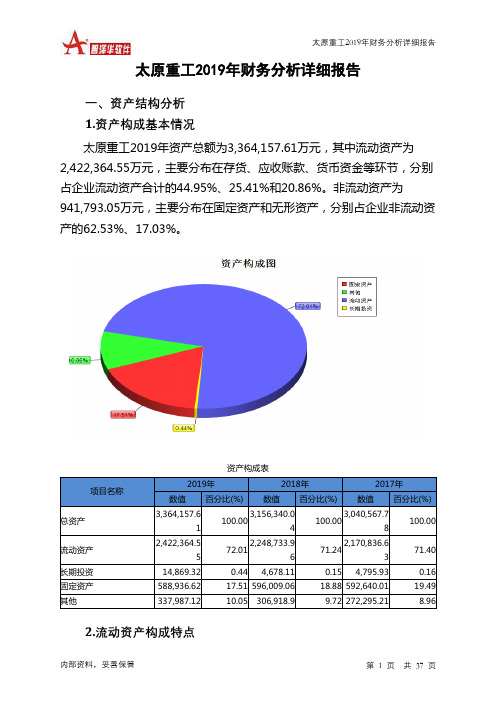 太原重工2019年财务分析详细报告