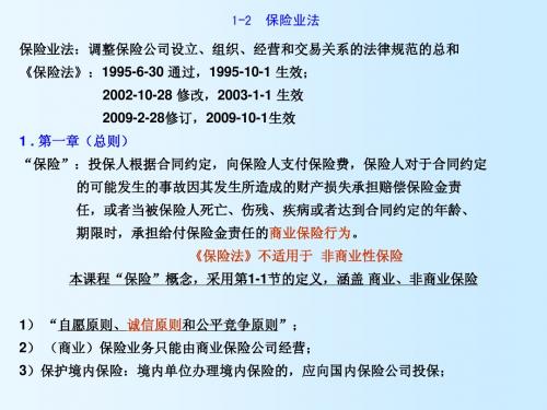 保险业法