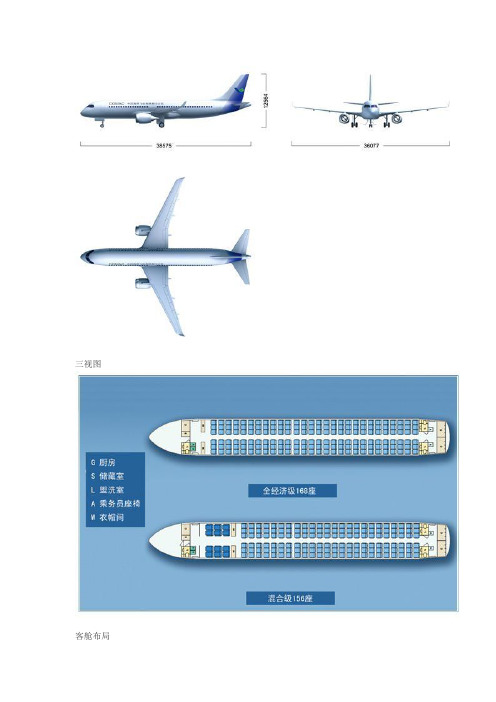 国产大客机C919