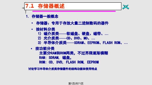 数字电路与逻辑设计半导体存储器PPT课件