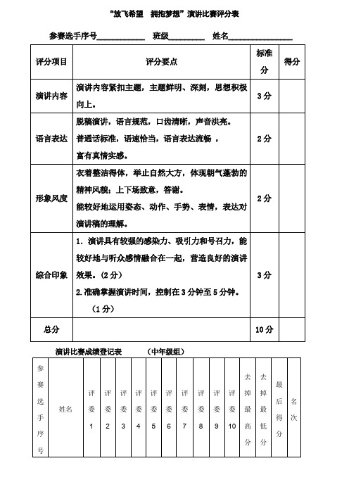 演讲比赛评分表+计分表通用+实用