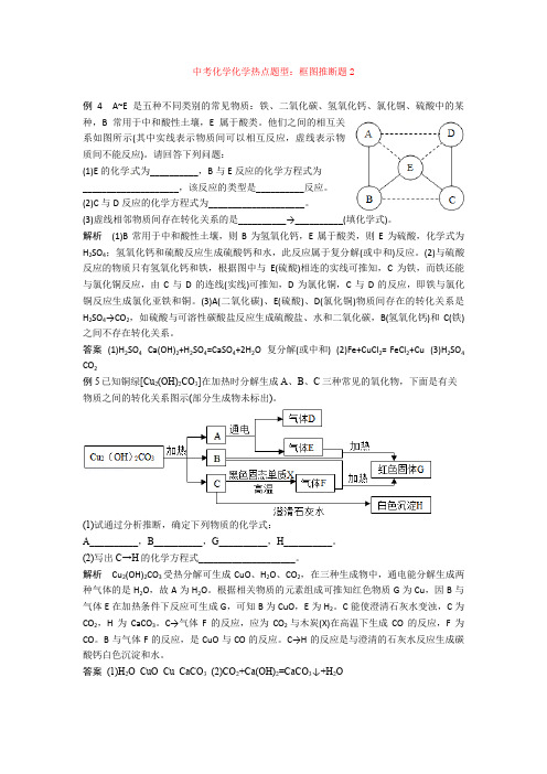 中考化学化学热点题型：框图推断题2(1)