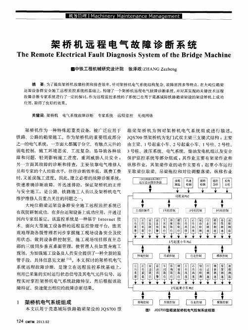 架桥机远程电气故障诊断系统