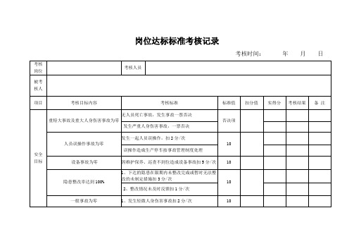 12.5-2岗位达标标准记录