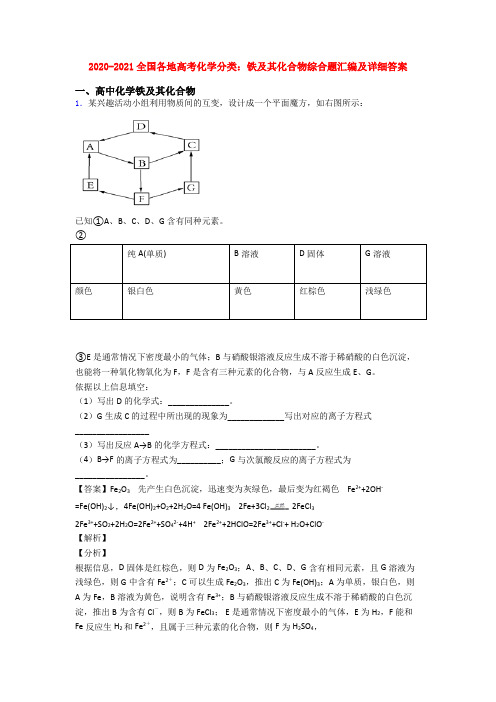 2020-2021全国各地高考化学分类：铁及其化合物综合题汇编及详细答案