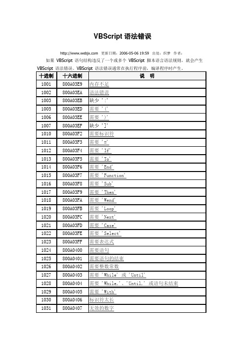 VB语法错误
