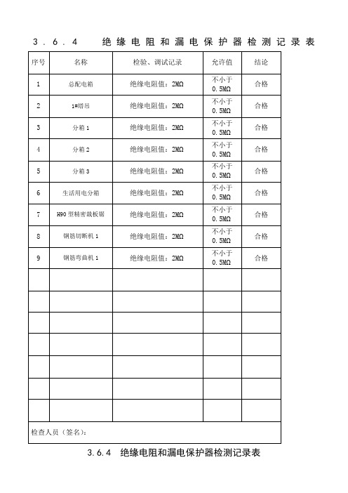 绝缘电阻和漏电保护器检测记录表