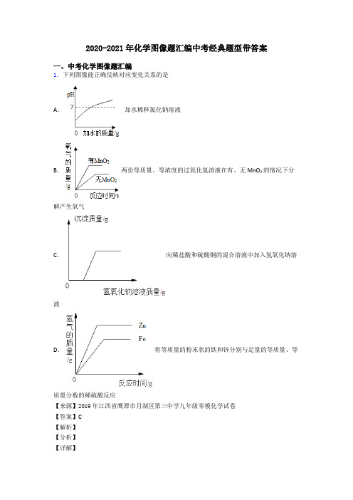 2020-2021年化学图像题汇编中考经典题型带答案