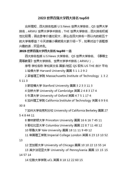 2023世界百强大学四大排名top50