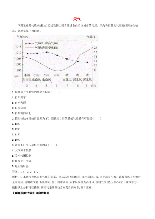 2019届高考地理二轮复习循环递进卷专题综合天气试题(含答案)