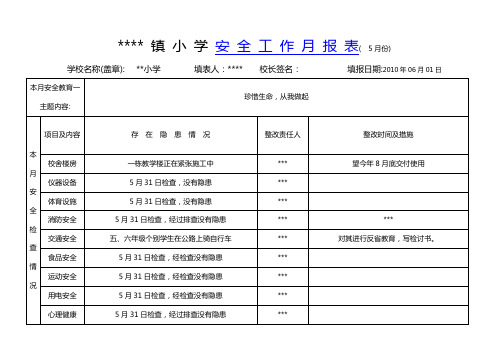 小学安全工作月报表正面