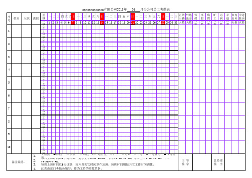 经典2015年公司员工考勤表