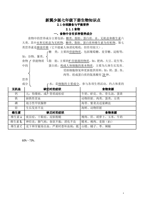 新冀少版七年级下册生物全册知识点清单