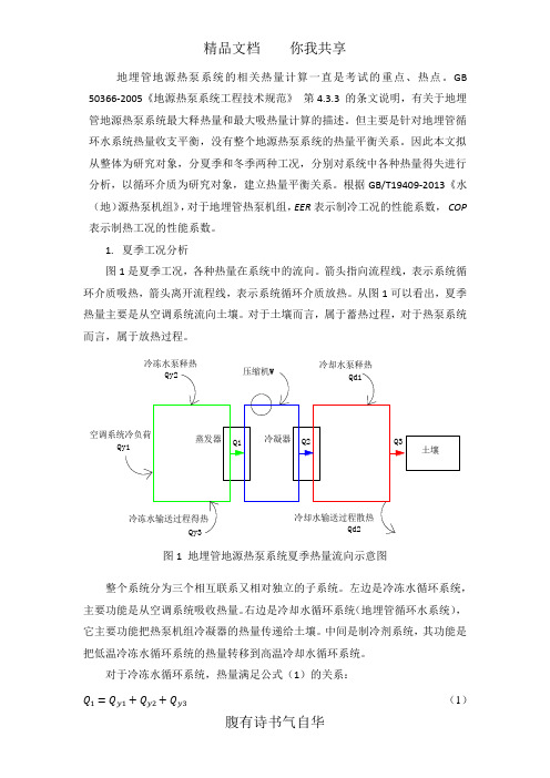 地埋管地源热泵系统热量流向图示及平衡关系分析