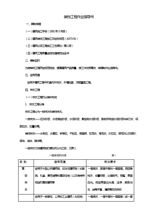 装饰工程作业指导书