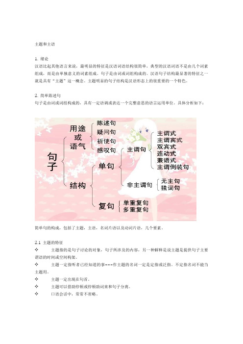 主题和主语