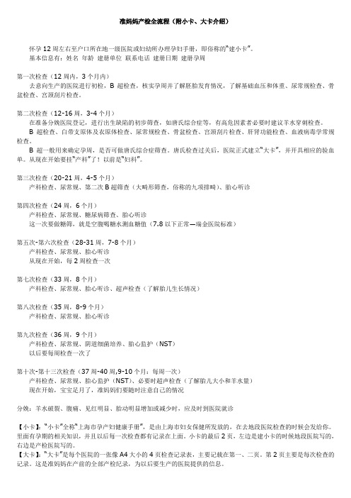 准妈妈产检全流程